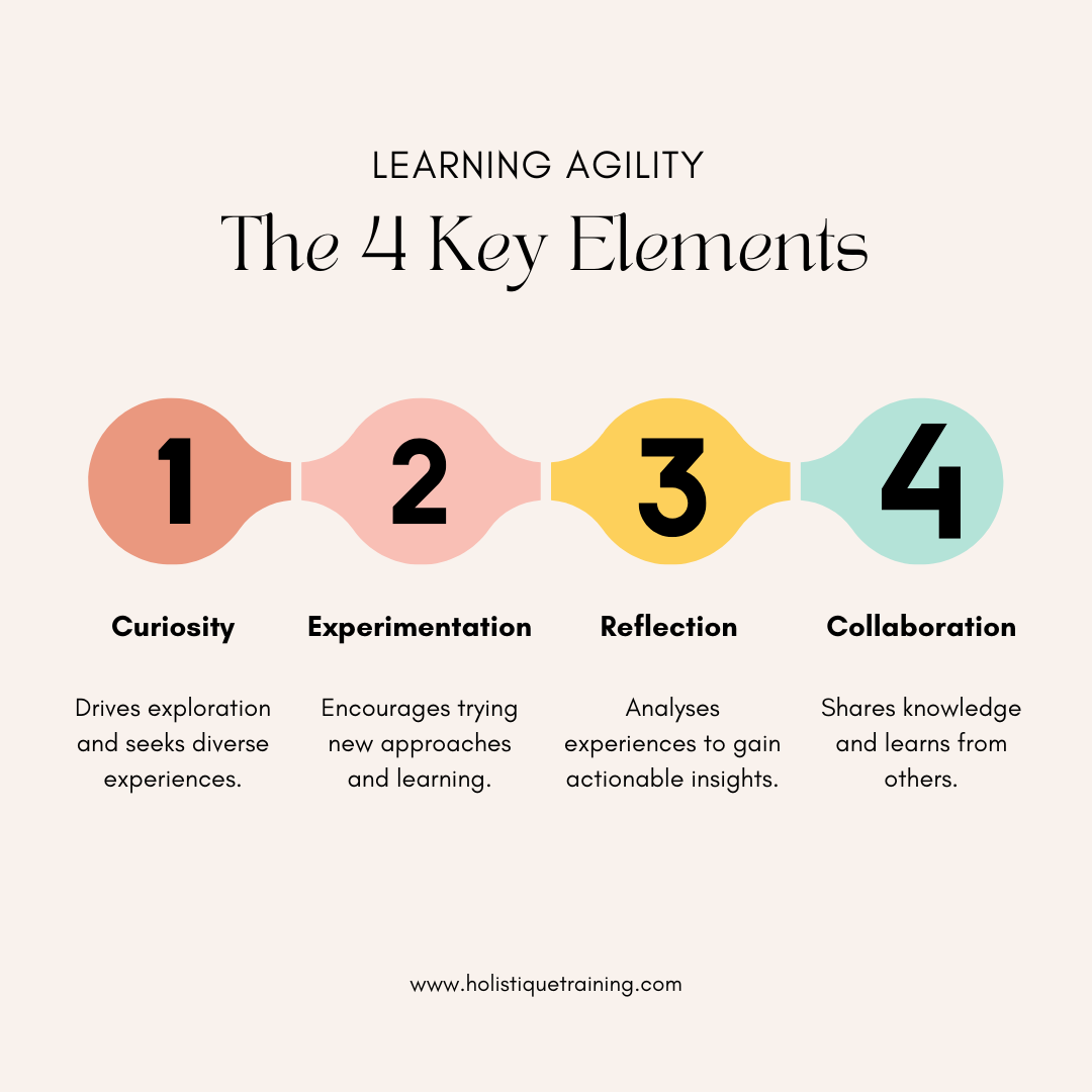 The 4 key elements of Agility 