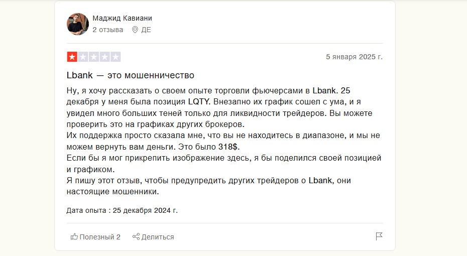 что говорят о LBank