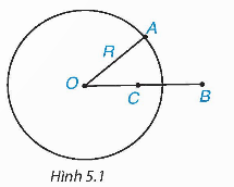 BÀI 13. MỞ ĐẦU VỀ ĐƯỜNG TRÒNXin chào các em học sinh thân mến, chúng ta lại gặp nhau trong bài học ngày hôm nay rồi!Thông qua video này, các em sẽ nắm được các kiến thức và kĩ năng như sau:Nhận biết một điểm thuộc hay không thuộc một đường tròn.Nhận biết hai điểm đối xứng nhau qua một tâm, qua một trục.Nhận biết tâm đối xứng, trục đối xứng của đường tròn.HOẠT ĐỘNG KHỞI ĐỘNG:Trước khi bước vào bài học ngày hôm nay, các em hãy  đọc bài toán mở đầu và thực hiện bài toán dưới sự dẫn dắt của cô.HOẠT ĐỘNG KHÁM PHÁ