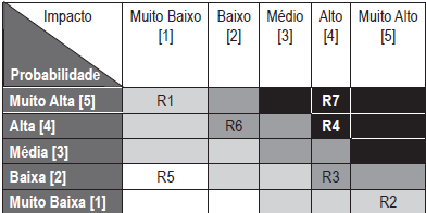 Tela de celular com texto preto sobre fundo branco

Descrição gerada automaticamente com confiança média