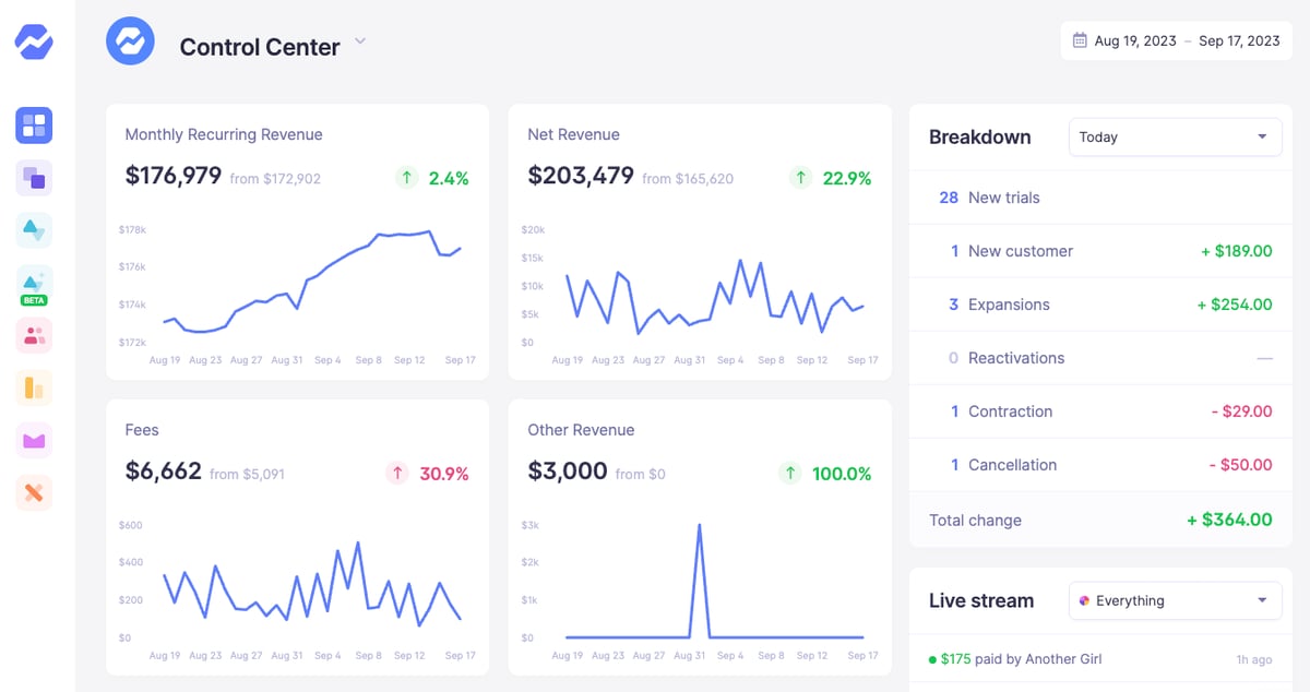 Baremetrics 