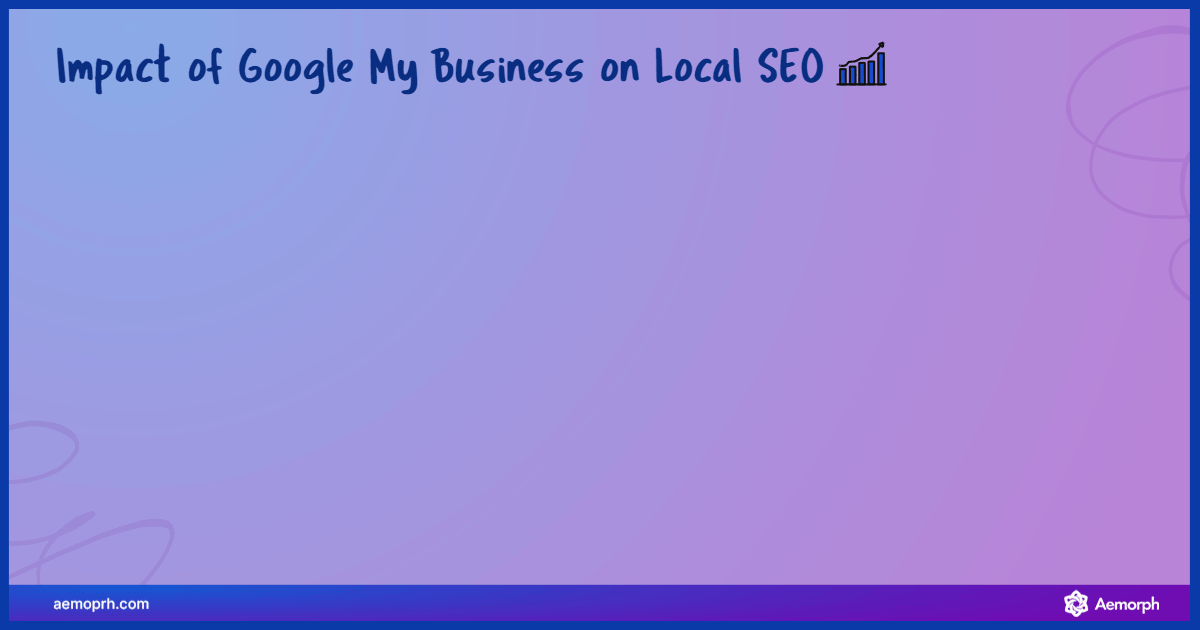 Bar chart comparing business performance with and without Google My Business optimisation.