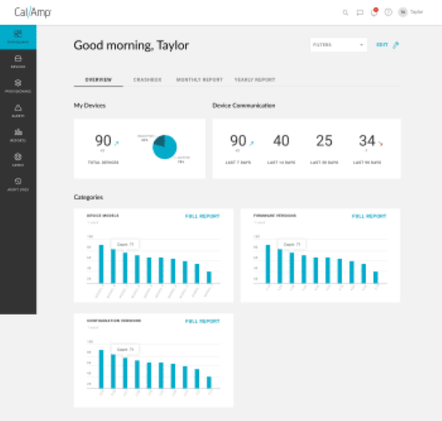 Calamp data screenshot