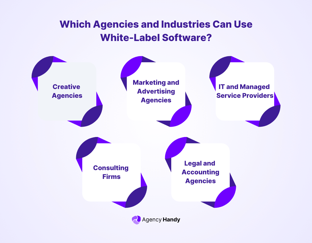 Which Agencies and Industries Can Use White-Label Software?