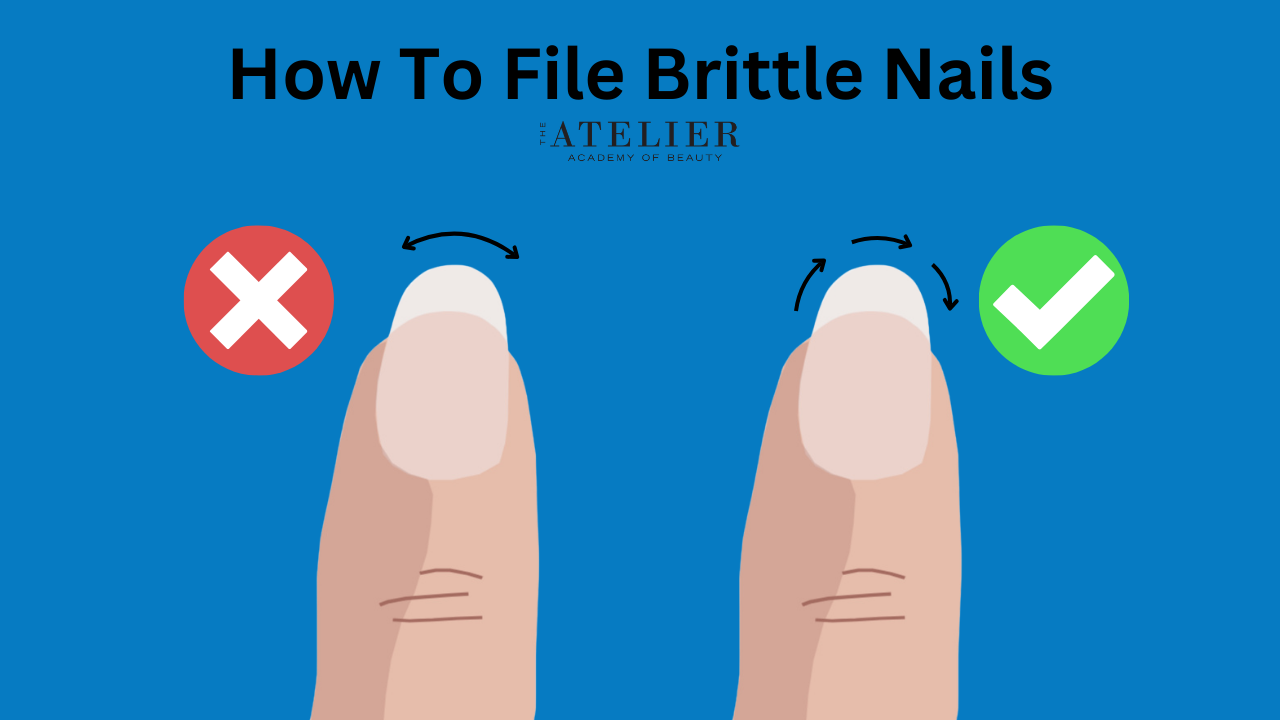 A diagram showing "How To File Brittle Nails" to prevent damage. This diagram shows that filing nails side to side can damage brittle nails while filing nails in all one direction can be gentler on brittle nails.