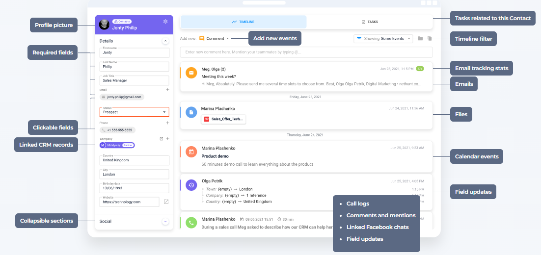 NetHunt CRM intuitive interface