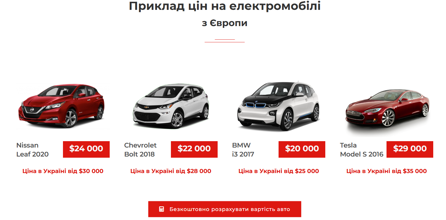 Скільки коштує електромобіль із Європи