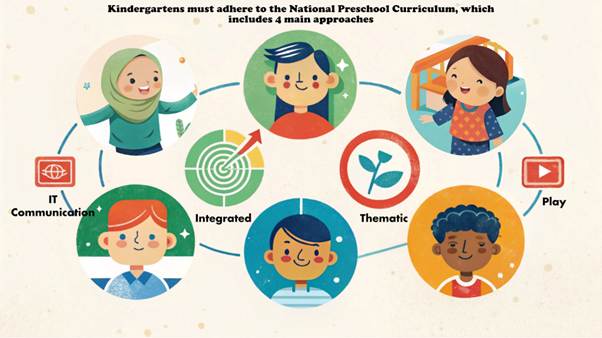 A poster of a group of children

Description automatically generated