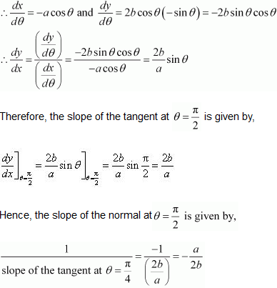 chapter 6-Application Of Derivatives Exercise 6.3