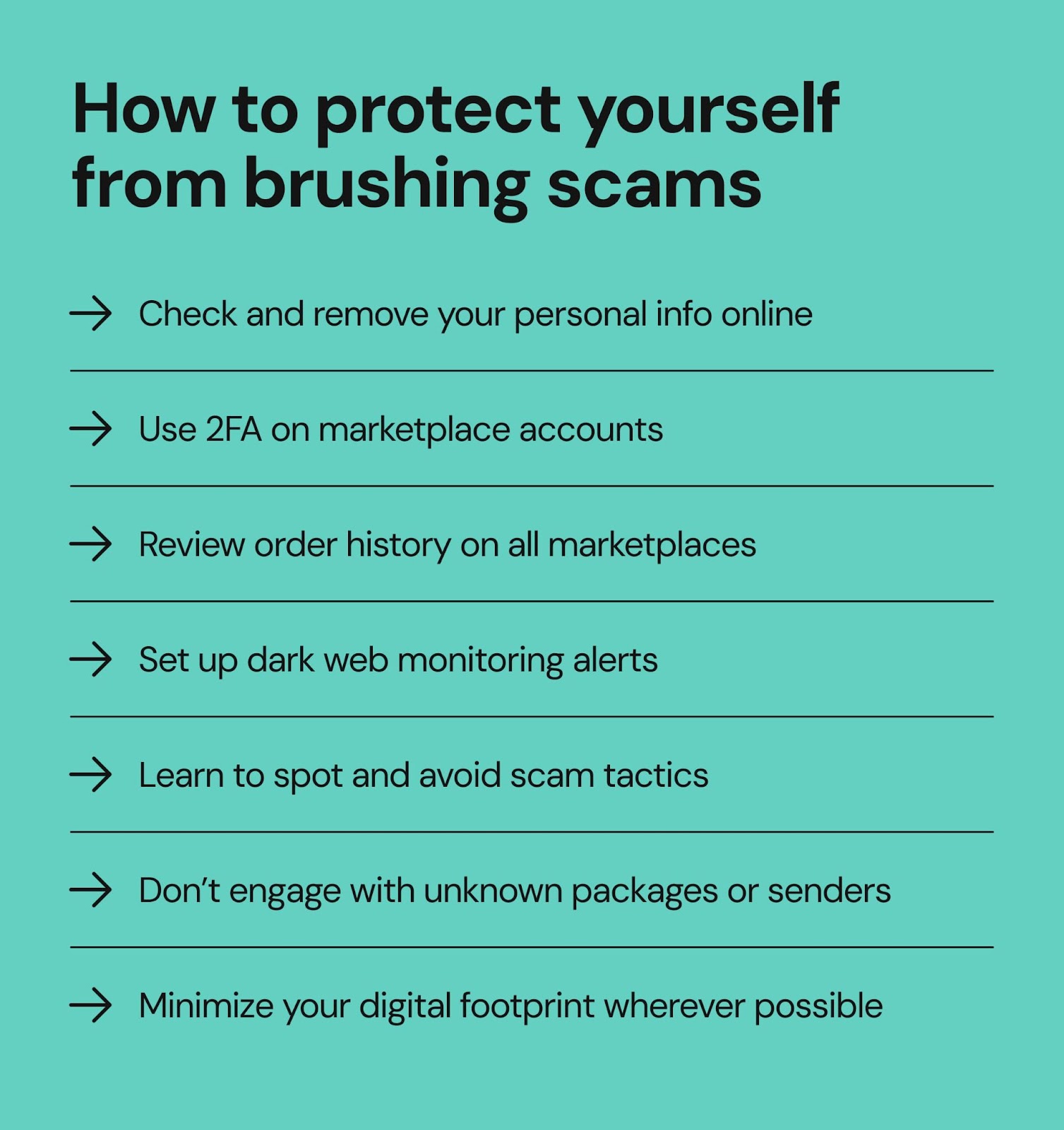 How to protect yourself from brushing scams