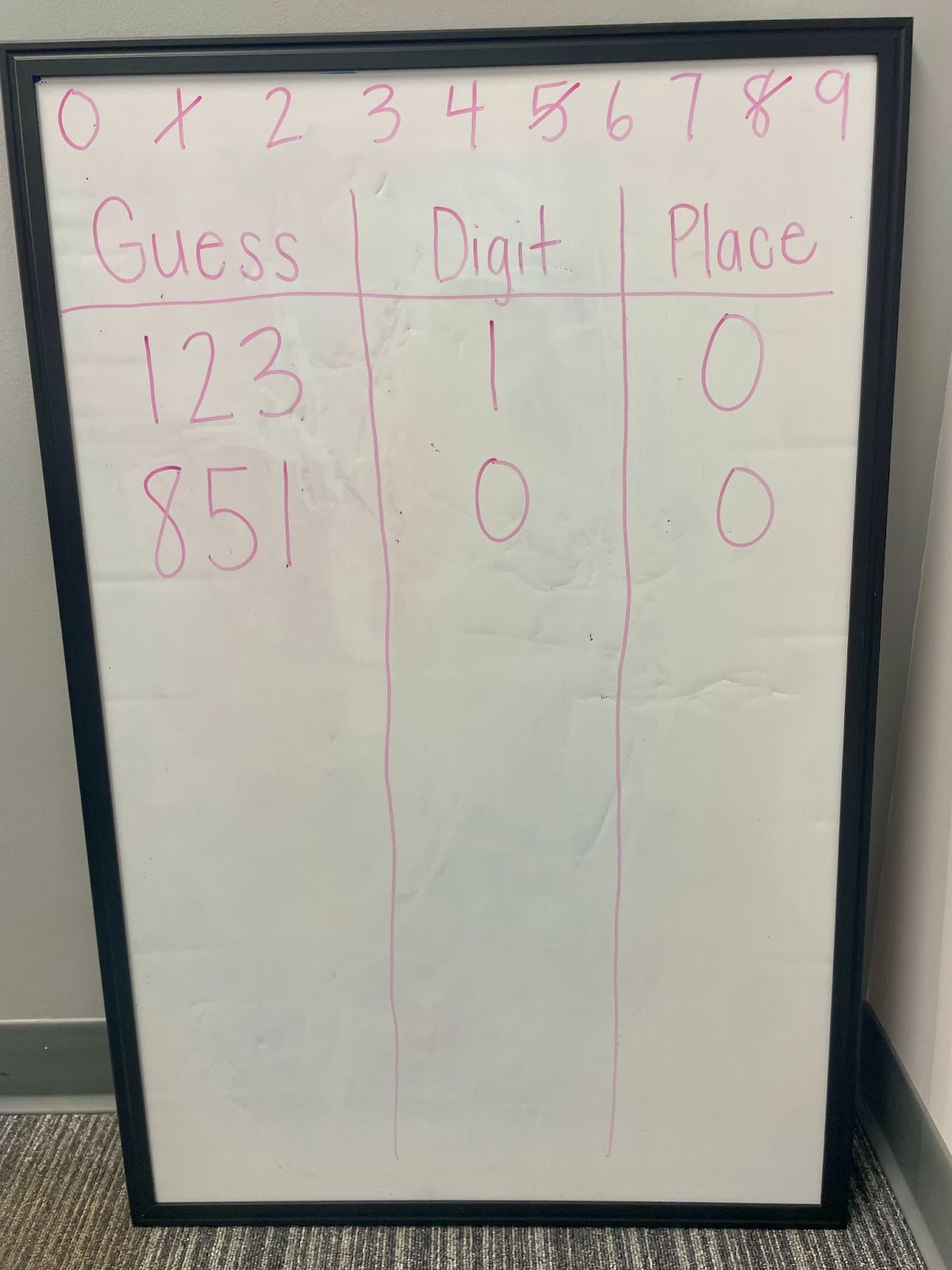 Digit Place: A math game to teach place value in second and third grade. Logical reasoning activity with whole class