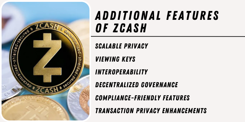 Zcash coin with list of additional features including scalable privacy, viewing keys, interoperability, decentralized governance, and compliance-friendly features.