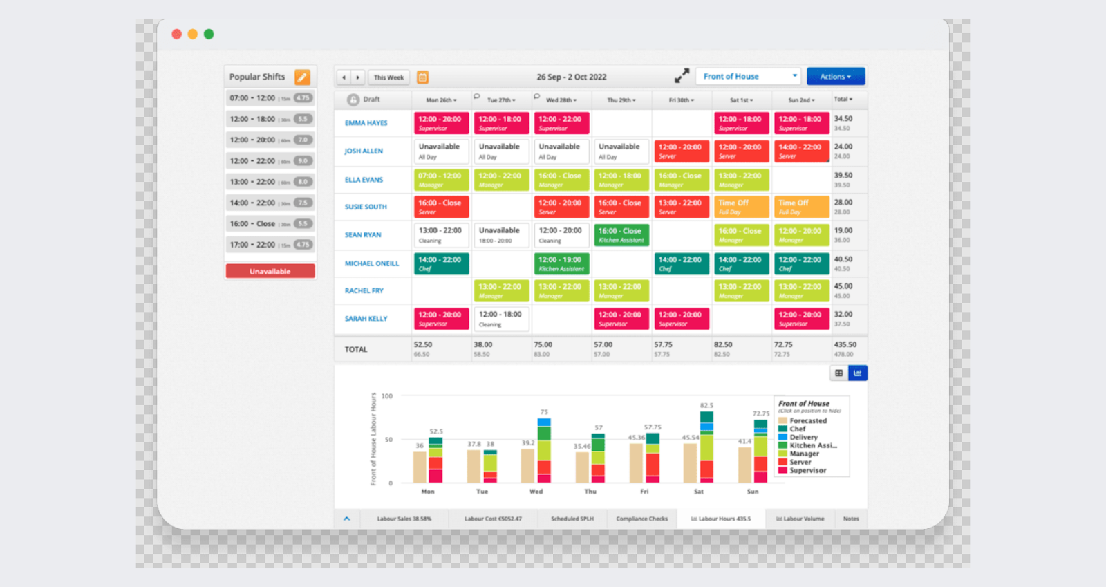 restaurant scheduling software