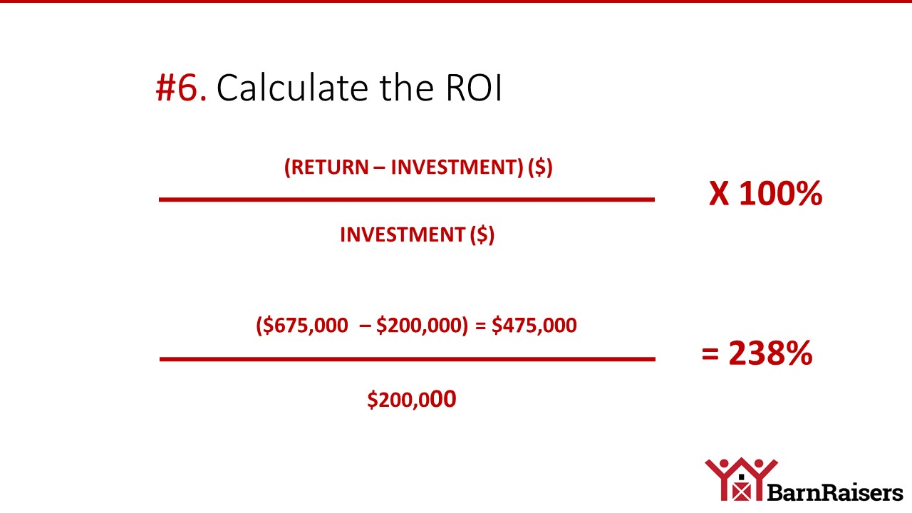 How to Calculate ROI (With Examples)
