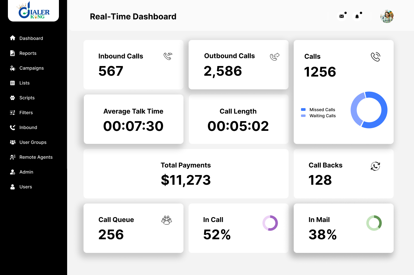 predictive dialer admin dashboard