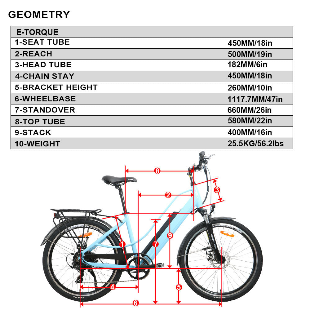 Eunorau E-Torque Step Through Green Electric Bike specs