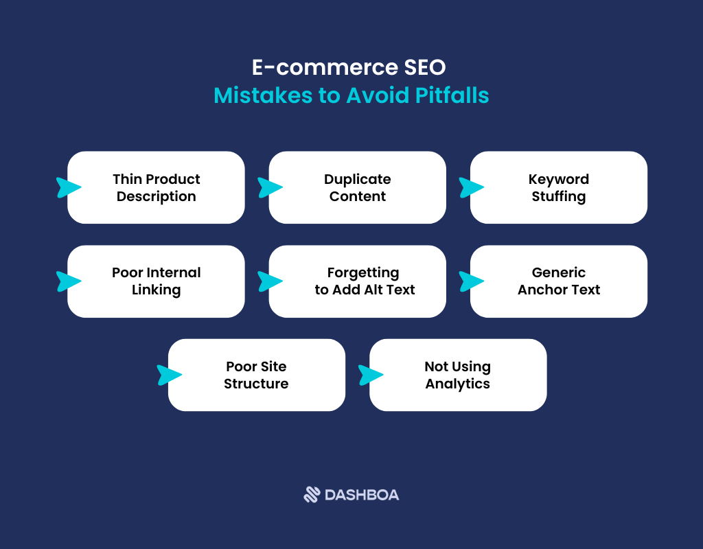 E-commerce SEO Mistakes to Avoid Pitfalls