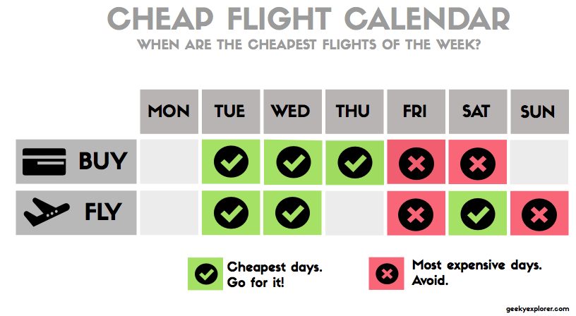 An image showing a cheap flight calendar 