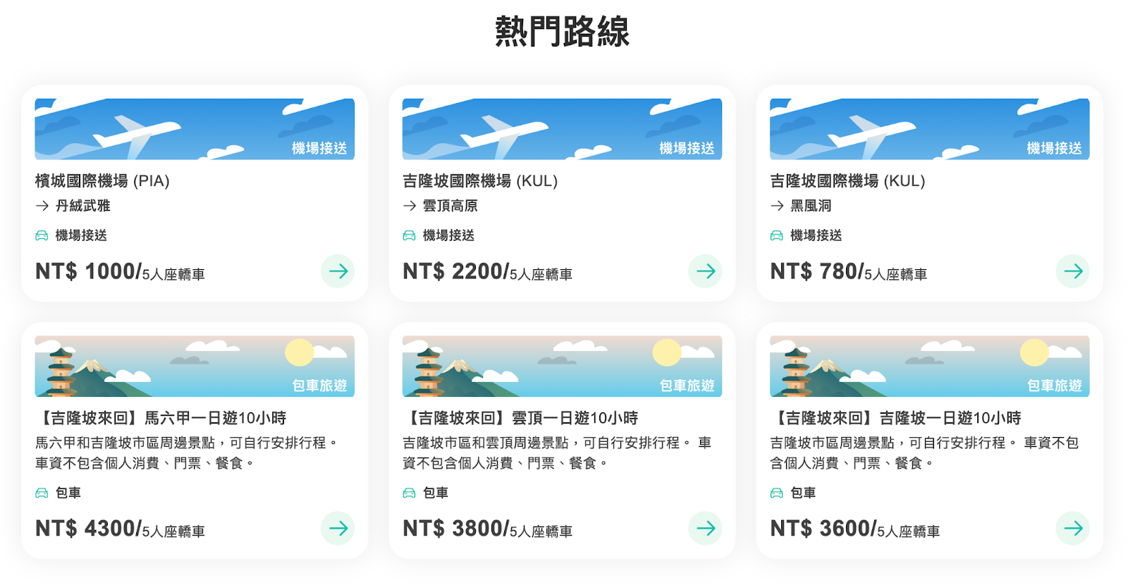 海外熱門路線大公開-馬來西亞