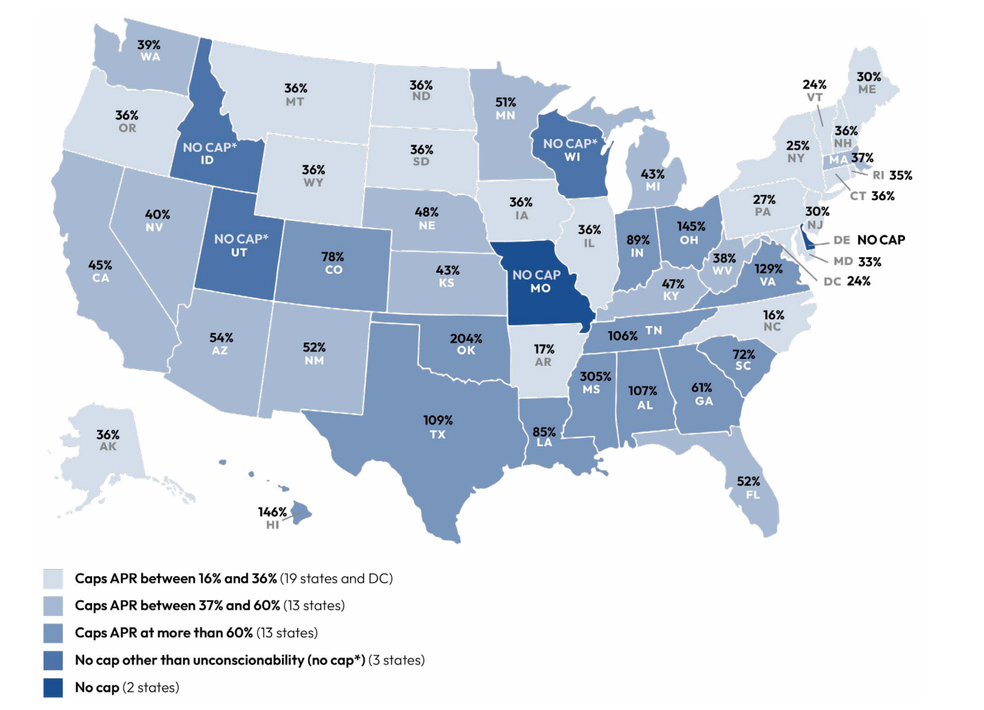 U.S. map displaying payday loan APR caps by state, with color-coded categories for different maximum rates.