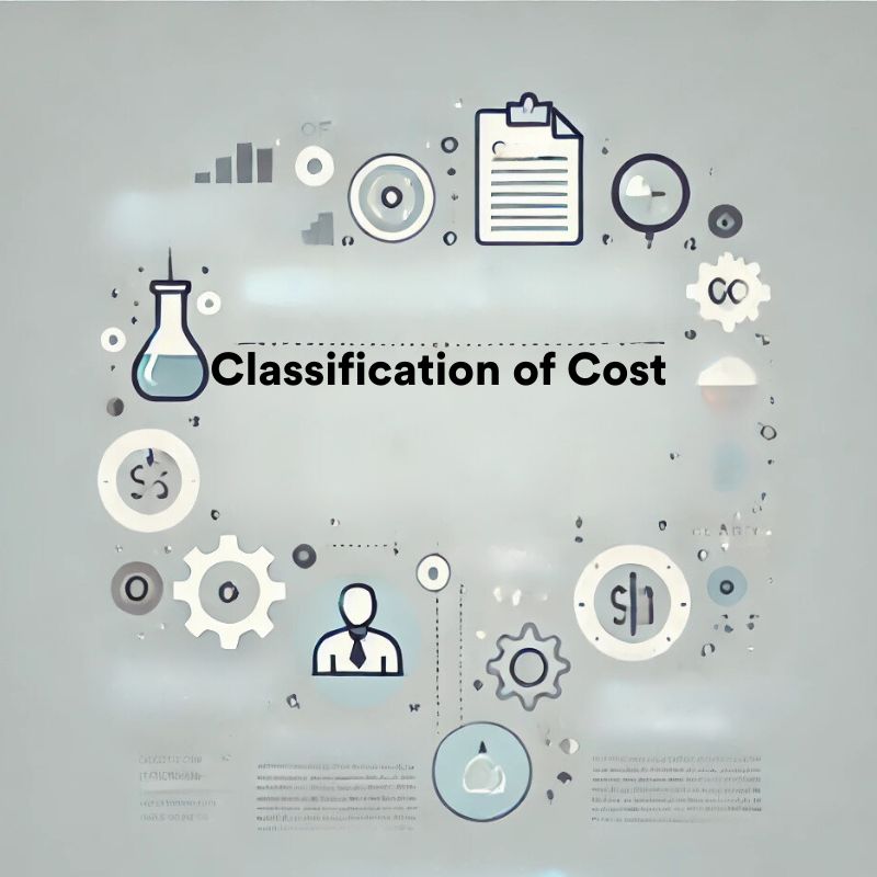 Classification of Cost