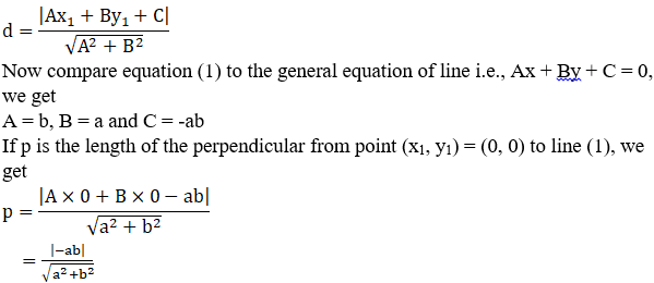 NCERT Solutions for Class 11 Maths Chapter 10 – Straight Lines image - 45