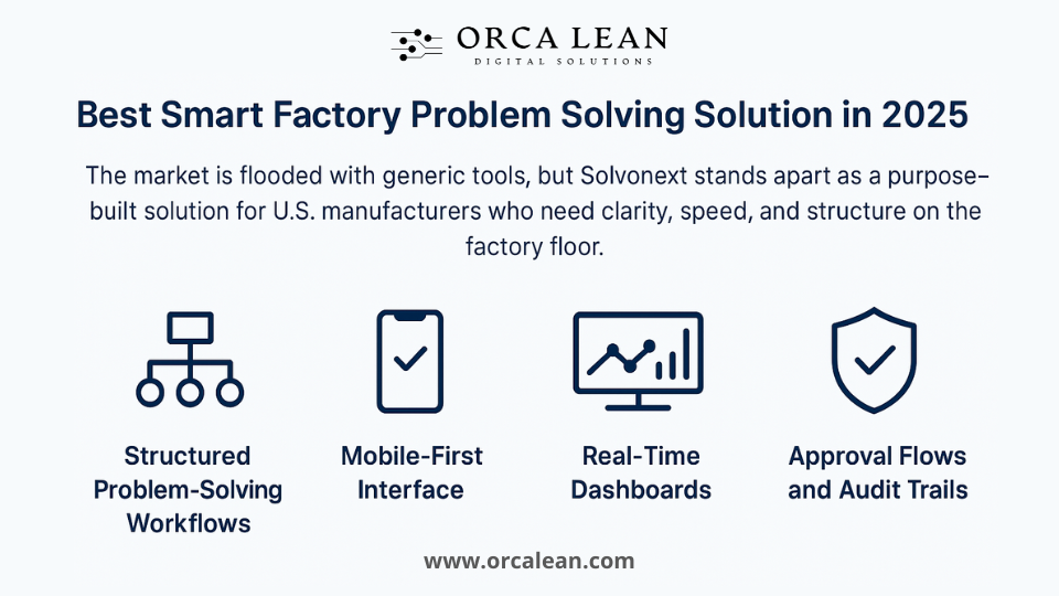 problem-solving platform