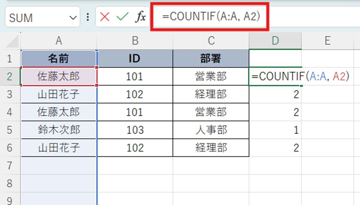 重複しているデータの数