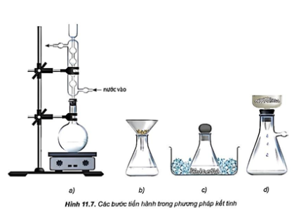 BÀI 11: PHƯƠNG PHÁP TÁCH BIỆT VÀ TINH CHẾ HỢP CHẤT HỮU CƠ