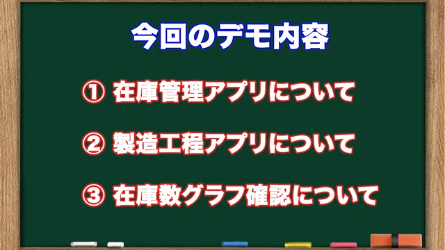kintoneで製造業の在庫・工程管理をシステム化する3つのアプリ