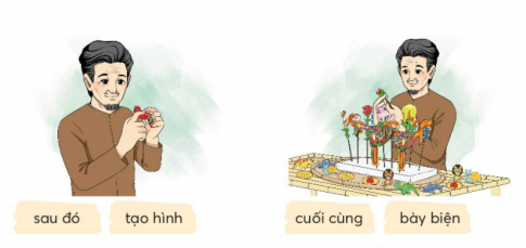 BÀI 2: CON SUỐI BẢN TÔIKHỞI ĐỘNGCâu hỏi: Giới thiệu với bạn một cảnh vật nơi em ở.Giải nhanh: Cánh đồng lúa vào mùa lúa chín trông như một thấm thảm khổng lồ vàng rực cả một vùng trời. Khi cơn gió nhẹ lướt qua, từng lớp từng lớp lúa nối tiếp nhau tạo nên những con sóng lăn tăn vô cùng đẹp.KHÁM PHÁ VÀ LUYỆN TẬPCâu 1: Đọca. Tìm từ ngữ chỉ đặc điểm của con suối vào ngày thường và ngày lũ.b. Khách đến thăm bản thường đứng ha bên thành cầu để làm gì?c. Đoạn suối chảy qua bản có gì đặc biệt?d. Câu văn cuối bài cho em biết điều gì?Trả lời: a.  Từ ngữ chỉ đặc điểm của con suối vào ngày thường là: xanh trong         Từ ngữ chỉ đặc điểm của con suối vào ngày lũ là: đục.b. Khách đến bản thường đứnghai bên cầu để xem những con cá lườn đỏ, cá lưng xanh,...c. Đoạn suối chảy qua bản có hai cái thác, nước chảy khá xiết, tảng đá ngầm chồm lên, hết đoạn thác lại đến vực.d. Câu văn cuối bài cho em biết rằng con suối là một phần không thể thiếu với người dân trong bản, nó đem lại rất nhiều lợi ích cả về vật chất và tinh thần.Câu 2: Viếta. Nghe- viết: Con suối bản tôi (từ Đoạn suối đến xuôi dòng).b. Tìm từ ngữ chứa tiếng có vần eo hoặc vần oe gọi tên từng sự vật, hoạt động dưới đây:c. Tìm từ ngữ gọi tên từng sự vật dưới đây chứa tiếng có:Giải nhanh:a. Nghe- viếtb. bánh xèo. múa xòe, chèo thuyền, đi kheo, cú mèo.c.con hươu, đà điểu, ốc bươu.chuối, núi, muối.Câu 3: Thực hiện các yêu cầu dưới đây:a. Chọn lời giải nghĩa phù hợp với mỗi từ:b. Tìm 2 -3 từ ngữ chỉ nơi thân quen với em.Giải nhanh: a. b. ban công, sân, đầu hòe, hiên nhà.Câu 4: Chọn từ ngữ trong khung phù hợp với mỗi chố chấm: Thanh bước lên ..., nhìn vào trong nhà. Cảnh tượng ... cũ không có gì thay đổi. Nghe tiếng Thanh, bà chống gậy trúc đi từ ngoài ... vào. Bà nhìn Thanh âu yếm:     - Đi vào trong ... kẻo nắng, cháu!Theo Thạch LamGiải nhanh: thềm, gian, nhà, nhà Câu 5: Nói và nghea. Đọc lời của các nhân vật trong tranh.b. Cùng bạn đóng vai, nói và đáp lời đồng ý phù hợp với mỗi tình huống.Giải nhanh:a. Đọc lời b.   - Kể cho mình nghe về các loại cây trong vườn nhà bạn được không?    Trong vườn nhà mình mẹ đã trồng rất nhiều loại khác nhau như rau bắp bải, đậu bắp hay hoa hồng, hoa thủy tiên hay cây khế, cây ổi và cây vải.   - Bạn dạy mình giải bài toán này được không?      Được, bài toán này mình làm như thế này..…Câu 6: Thuật lại việc được chứng kiếna. Dựa vào từ ngữ gợi ý, nói lại nội dung mỗi bức tranh bằng một câu.b. Viết 4-5 câu về việc nặn tò he của bác Huấn.Trả lời: a. Hình 1: dùng các nguyên liệu tự nhiên để làm màu.        Hình 2: nhuộm màu.        Hình 3: tạo rất nhiều hình khác nhau cho tò he.        Hình 4: bày biện và bán.b. 4-5 câu về việc lặn tò he của bác Huấn: Mỗi ngày, bác Huấn dùng những nguyên liệu tự nhiên như nghệ, gấc, lá nếp để làm màu. Sau đó, bác dùng nó nhuộm màu cho bột, tạo ra những khối bột rất nhiều màu sắc. Bác dùng đôi tay khéo léo của mình để tạo ra rất nhiều hình thù khác nhau từ bông hoa cho đến các con vật hay hình siêu nhân. Cuối cùng, bác bày biện ra bán trông vô cùng bắt mắt.VẬN DỤNG