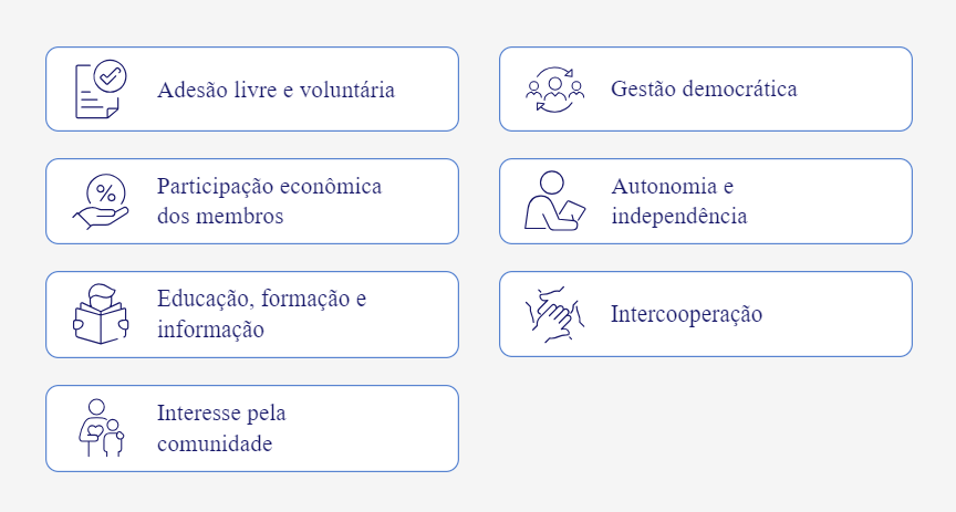 Diagrama  Descrição gerada automaticamente