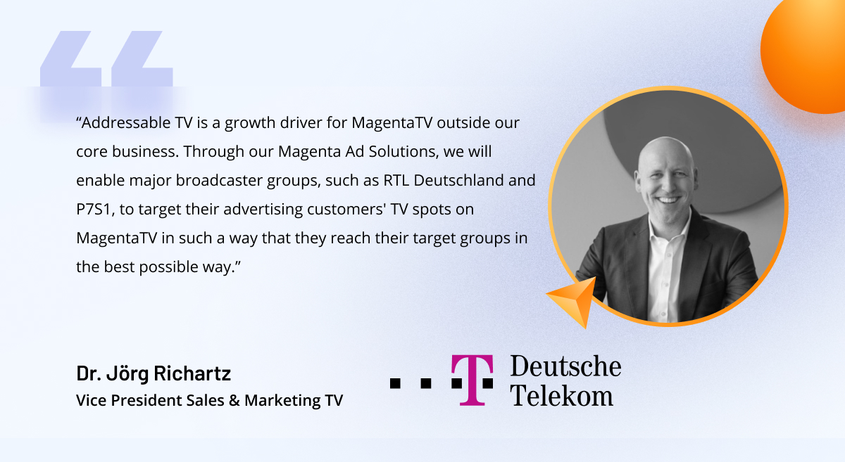 Addressable TV growth: Targeted advertising on MagentaTV, enabling broadcasters like RTL Deutschland and P7S1 to reach their target audiences effectively.