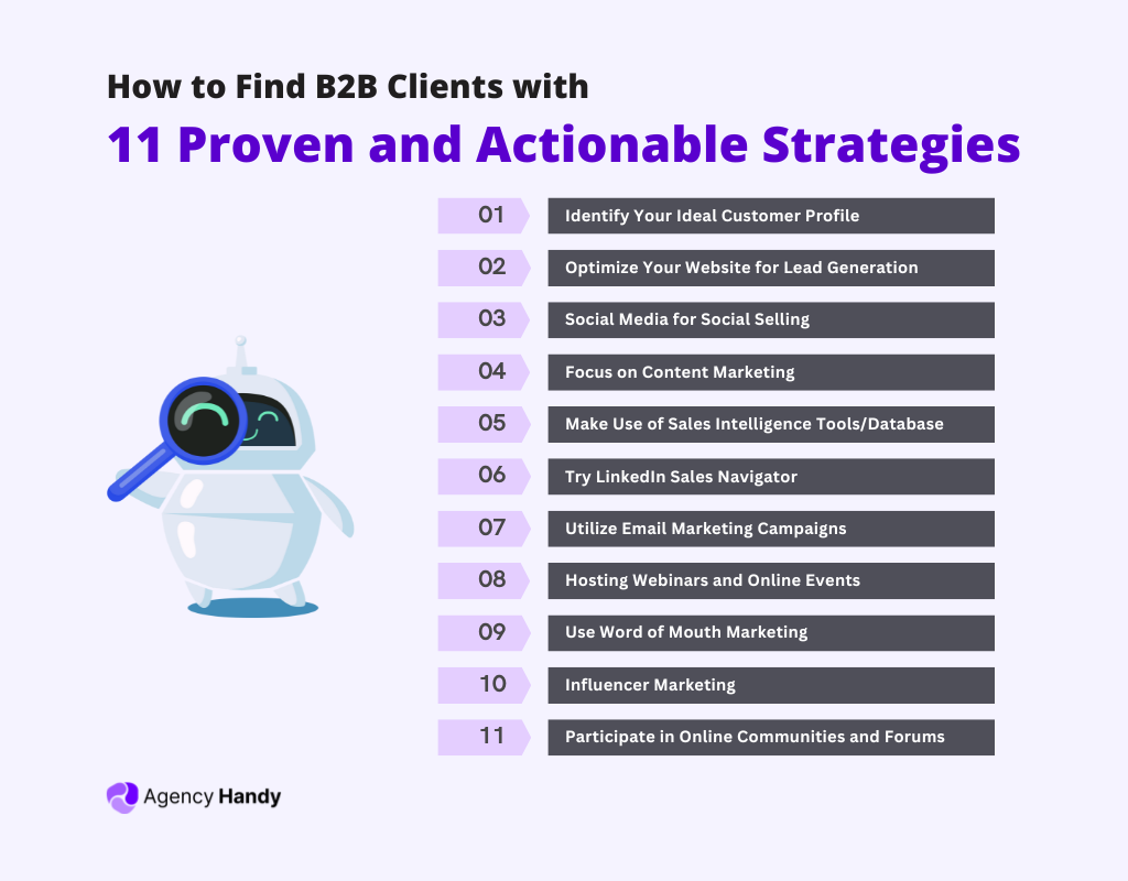 How to Find B2B Clients with 11 Proven and Actionable Strategies