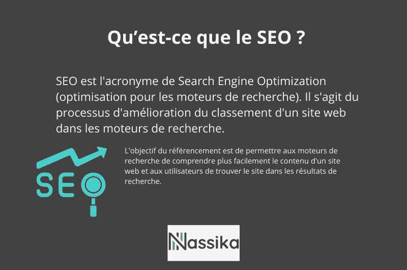 Définition SEO - référencement naturel - Référencement Google