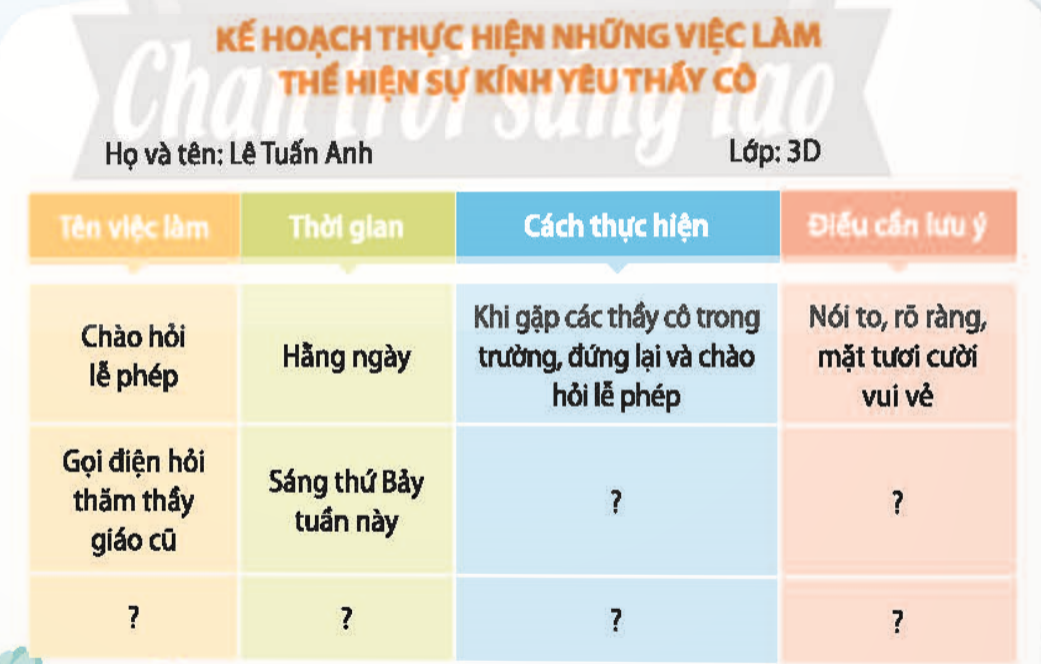 TUẦN 10