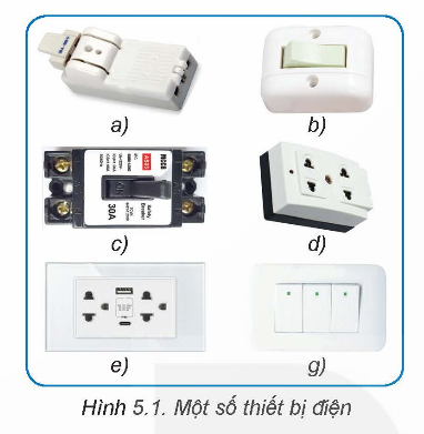 BÀI 5. TÍNH TOÁN CHI PHÍ MẠNG ĐIỆN TRONG NHÀ