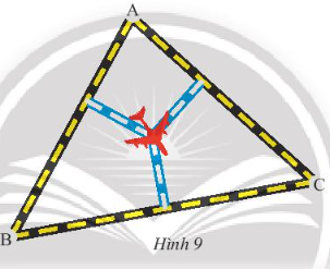 CHƯƠNG 8: TAM GIÁCBÀI 9: TÍNH CHẤT BA ĐƯỜNG PHÂN GIÁC CỦA TAM GIÁC1. ĐƯỜNG PHÂN GIÁC CỦA TAM GIÁCBài 1: Vẽ và cắt hình tam giác ABC rồi gấp hình sao cho cạnh AB trùng với cạnh AC ta được nếp gấp AD (Hình 1). Đoạn thẳng AD nằm trên tia phân giác của góc nào trong tam giác ABC.Đáp án chuẩn:AD nằm trên tia phân giác của BACThực hành: Trong Hình 3, hãy vẽ các đường phân giác GM, EN và FP của tam giác EFG. Đáp án chuẩn:2. TÍNH CHẤT BA ĐƯỜNG PHÂN GIÁC CỦA TAM GIÁCBài 2: Vẽ một tam giác trên giấy. Cắt rời tam giác ra khỏi tờ giấy rồi gấp hình tam giác đó để xác định ba đường phân giác của tam giác (Hình 4). Em hãy quan sát và nhận xét xem ba đường phân giác có cùng đi qua một điểm hay không ? Đáp án chuẩn:Ba đường phân giác có cùng đi qua một điểm.Vận dụng: Một nông trại nằm trên mảnh đất hình tam giác có ba cạnh tường rào tiếp giáp với ba con đường ( Hình 7). Hỏi phải đặt trạm quan sát ở đâu để nó cách đều ba cạnh tường rào? Đáp án chuẩn:Vị trí của trạm quan sát là tại điểm I, giao của ba đường phân giác trong tam giác ABC. BÀI TẬP