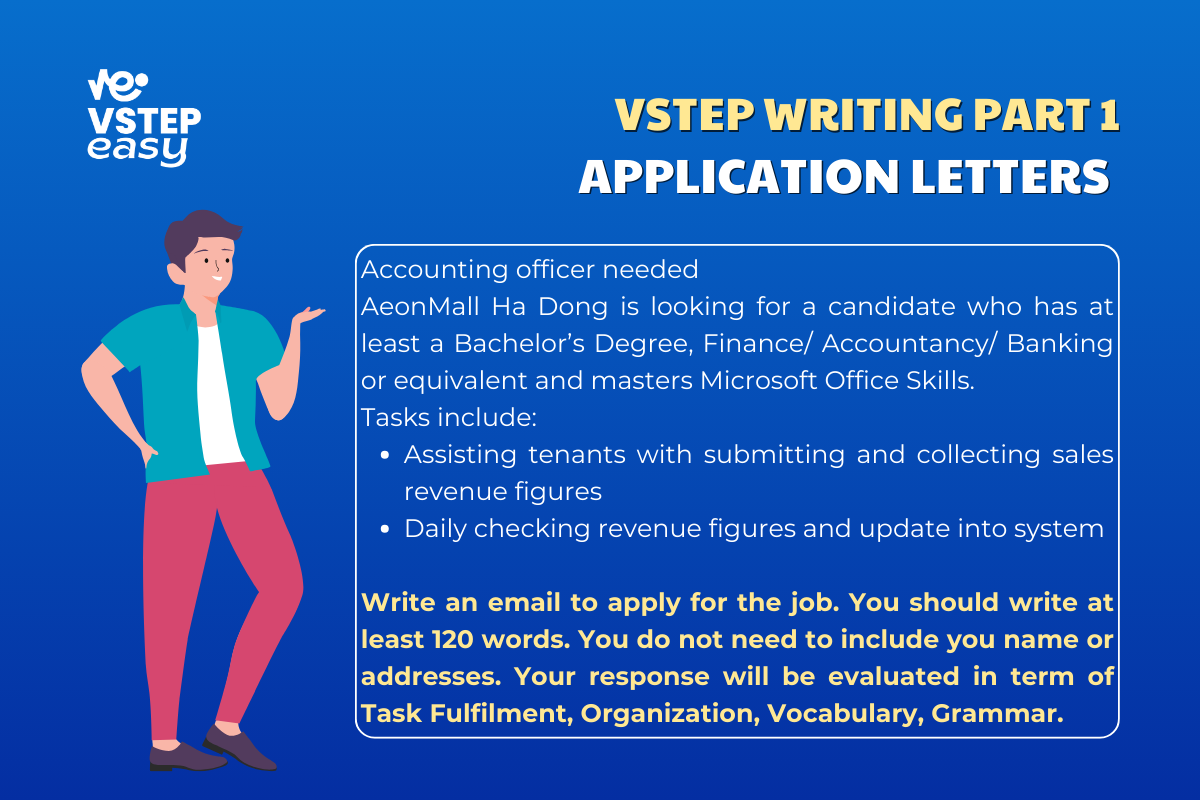 Ví dụ về application letter