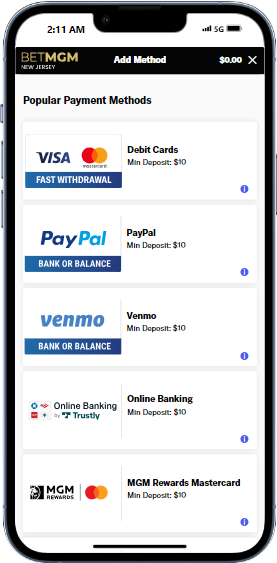 BetMGM deposit method