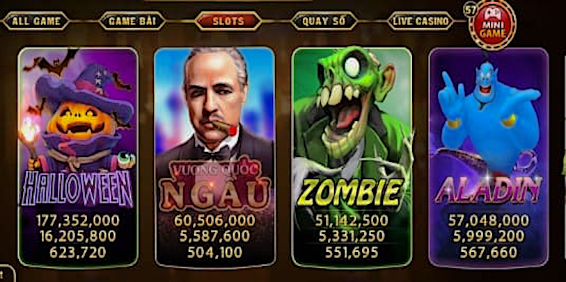 Các thuật ngữ trong Slot game Saowin