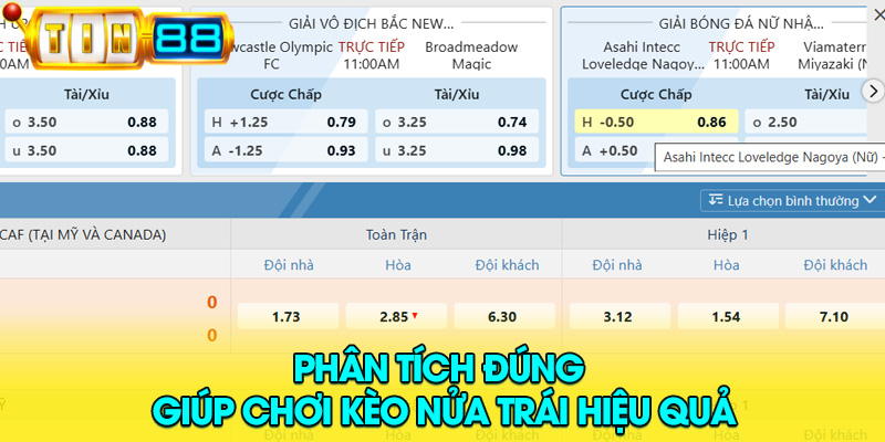 bảng kèo nửa trái (0.5) – hiểu rõ để đặt cược chuẩn xác
