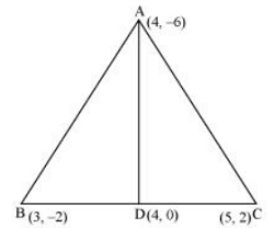 chapter 7-Coordinate Geometry Exercise 7.3/image018.jpg