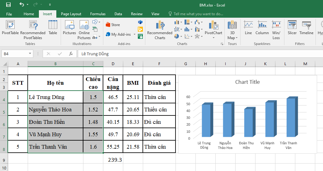 CHỦ ĐỀ E: BÀI 1 - LÀM QUEN VỚI BẢNG TÍNH ĐIỆN TỬ