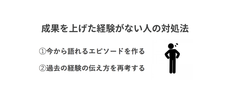 成果を上げた経験がない人の対処法