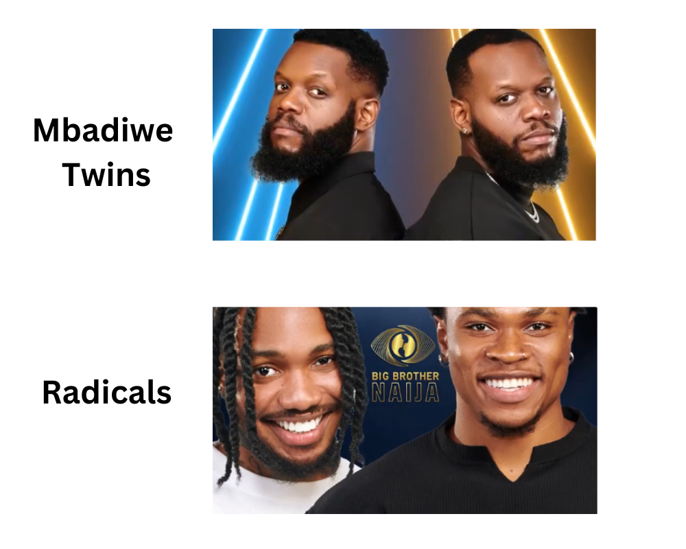 BBNaija Season 9 Housemates Head of House tie - Mbadiwe Twins and the Radicals