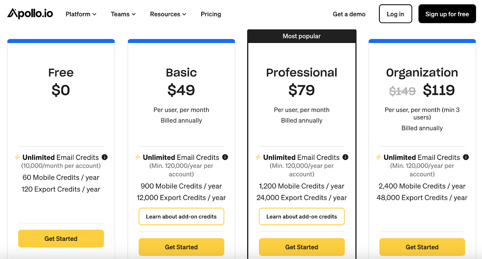 screenshot of Apollo.io pricing plan page