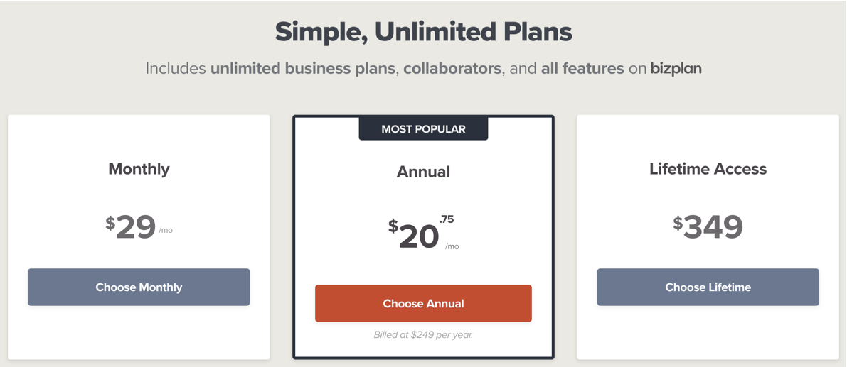 Bizplan pricing