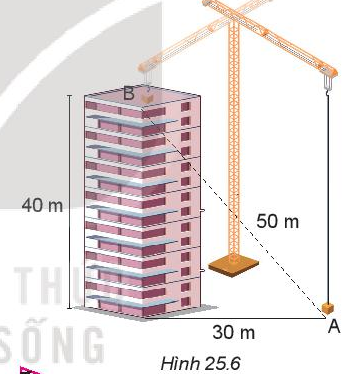 BÀI 25 ĐỘNG NĂNG THẾ NĂNG