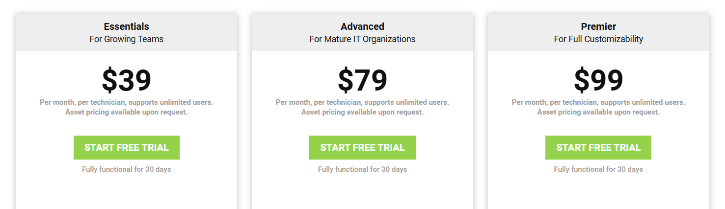 A snapshot of SolarWinds Service Desk pricing.